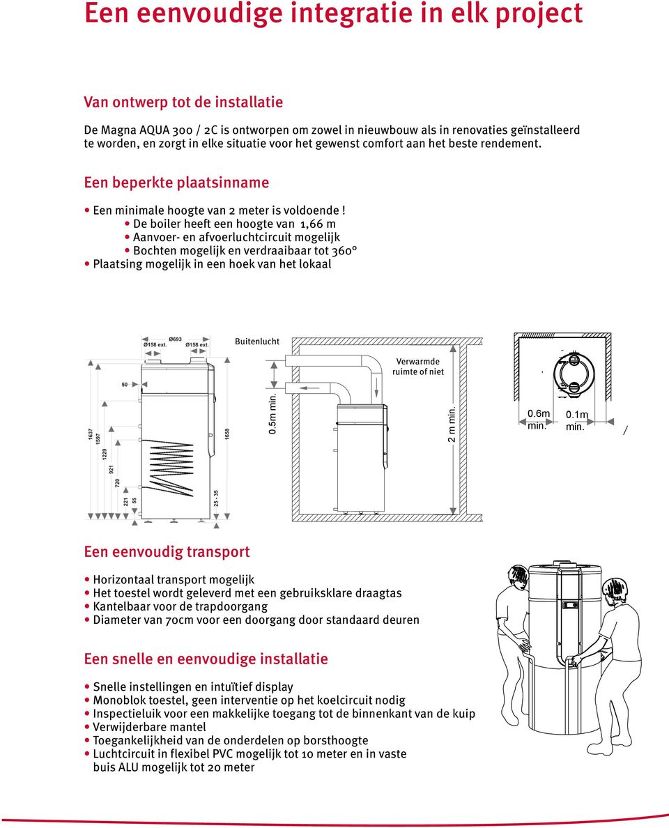 De boiler heeft een hoogte van 1,66 m Aanvoer- en afvoerluchtcircuit mogelijk Bochten mogelijk en verdraaibaar tot 360 Plaatsing mogelijk in een hoek van het lokaal Buitenlucht Verwarmde ruimte of