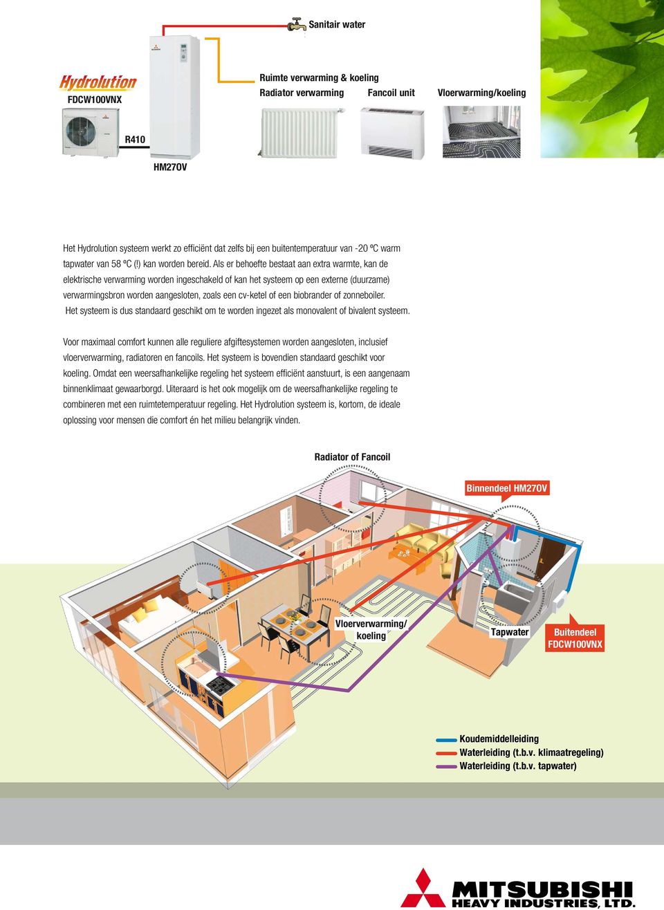 Als er behoefte bestaat aan extra warmte, kan de elektrische verwarming worden ingeschakeld of kan het systeem op een externe (duurzame) verwarmingsbron worden aangesloten, zoals een cv-ketel of een