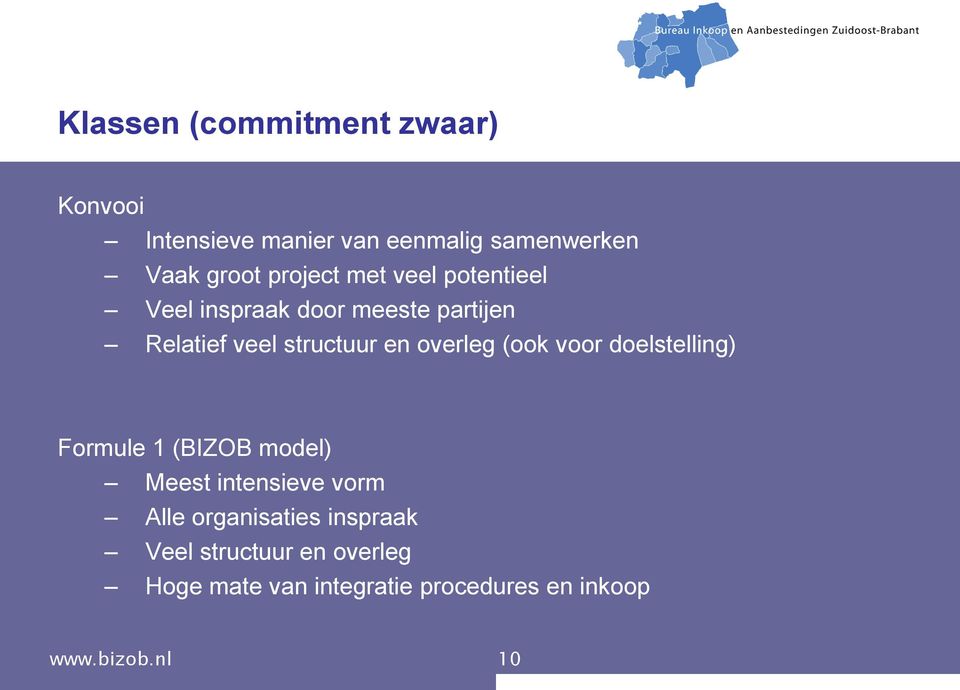 overleg (ook voor doelstelling) Formule 1 (BIZOB model) Meest intensieve vorm Alle