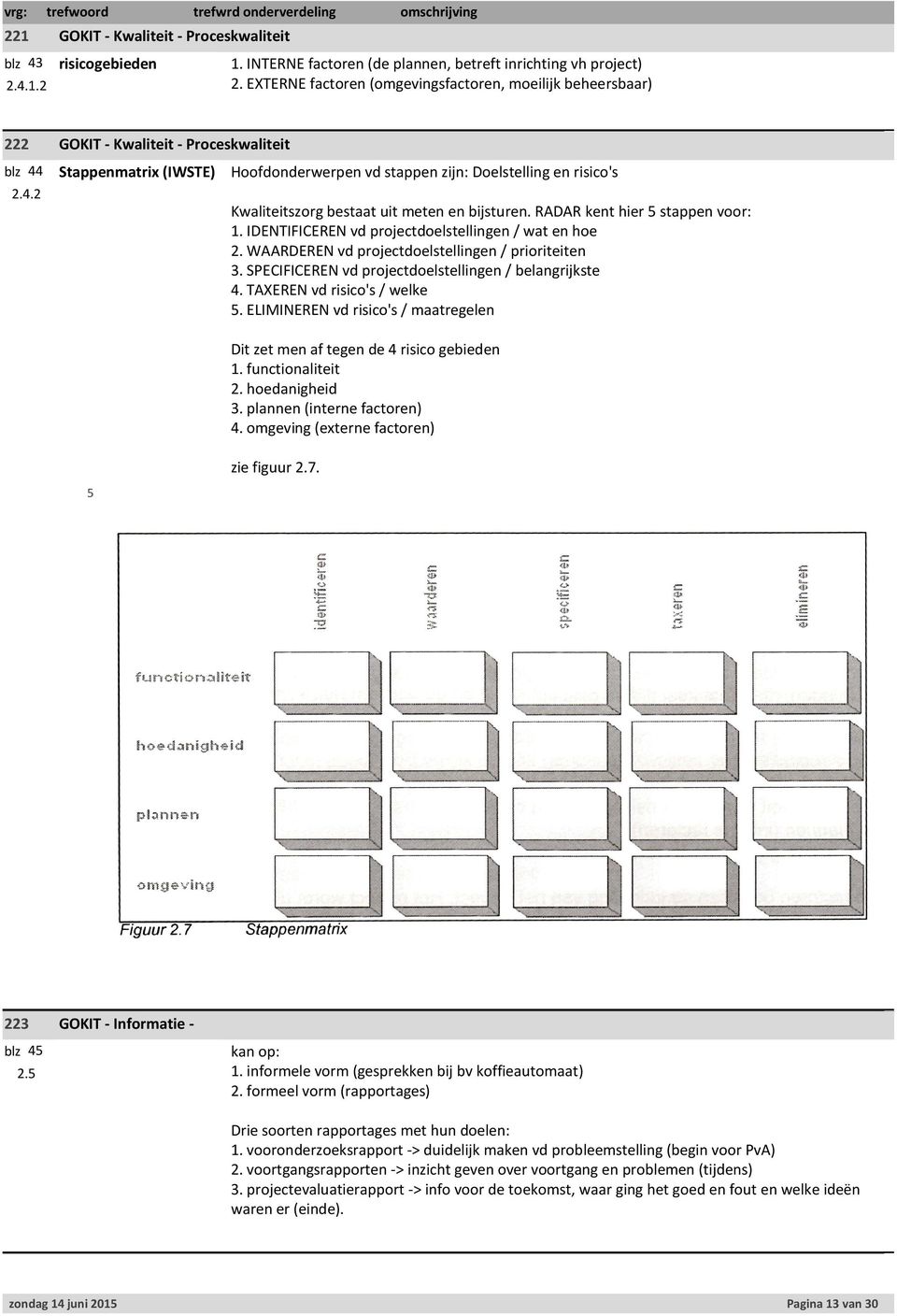 2.4.2 GOKIT - Kwaliteit - Proceskwaliteit Stappenmatrix (IWSTE) Hoofdonderwerpen vd stappen zijn: Doelstelling en risico's Kwaliteitszorg bestaat uit meten en bijsturen.