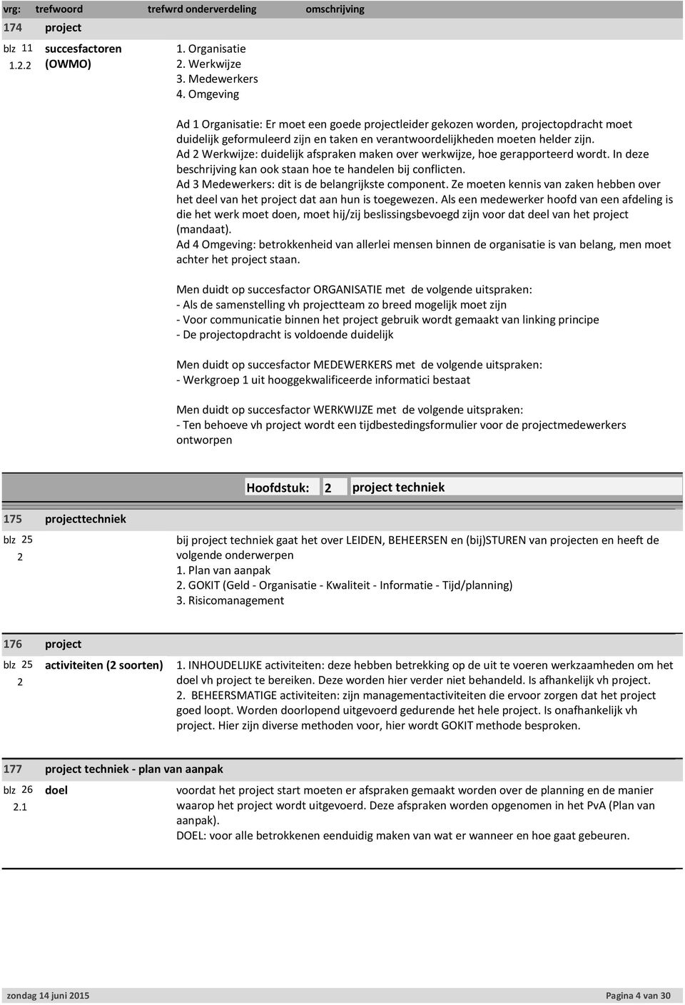 Ad 2 Werkwijze: duidelijk afspraken maken over werkwijze, hoe gerapporteerd wordt. In deze beschrijving kan ook staan hoe te handelen bij conflicten.