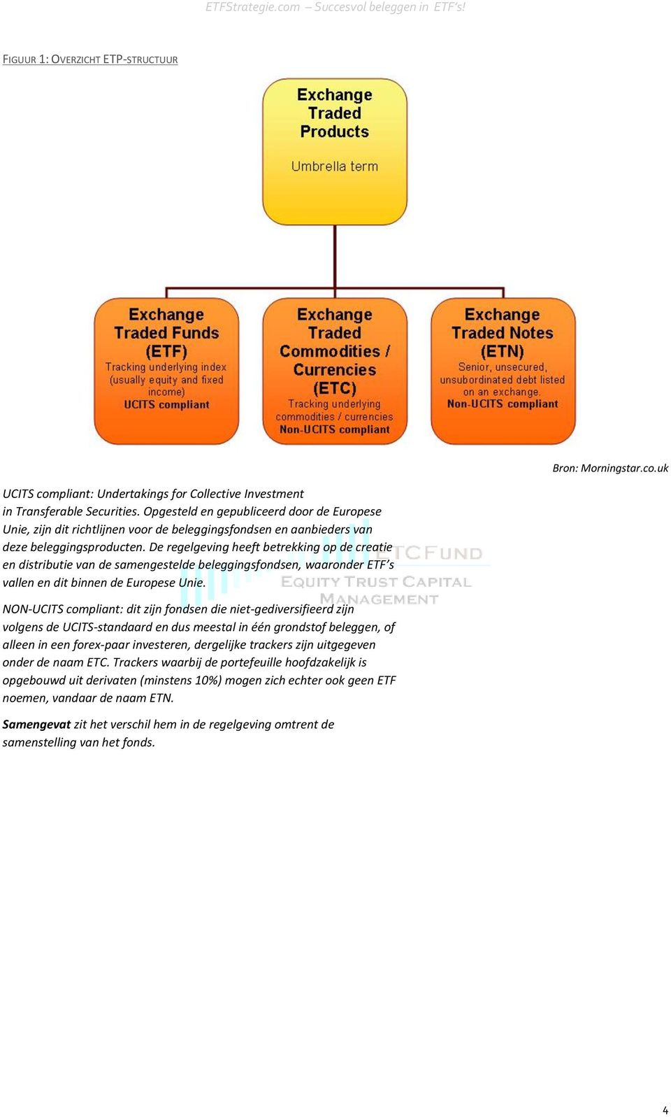 De regelgeving heeft betrekking op de creatie en distributie van de samengestelde beleggingsfondsen, waaronder ETF s vallen en dit binnen de Europese Unie.