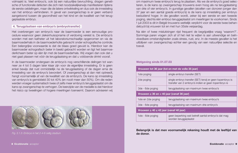 ontwikkeling en dus ook de innesteling van het embryo verhinderen.