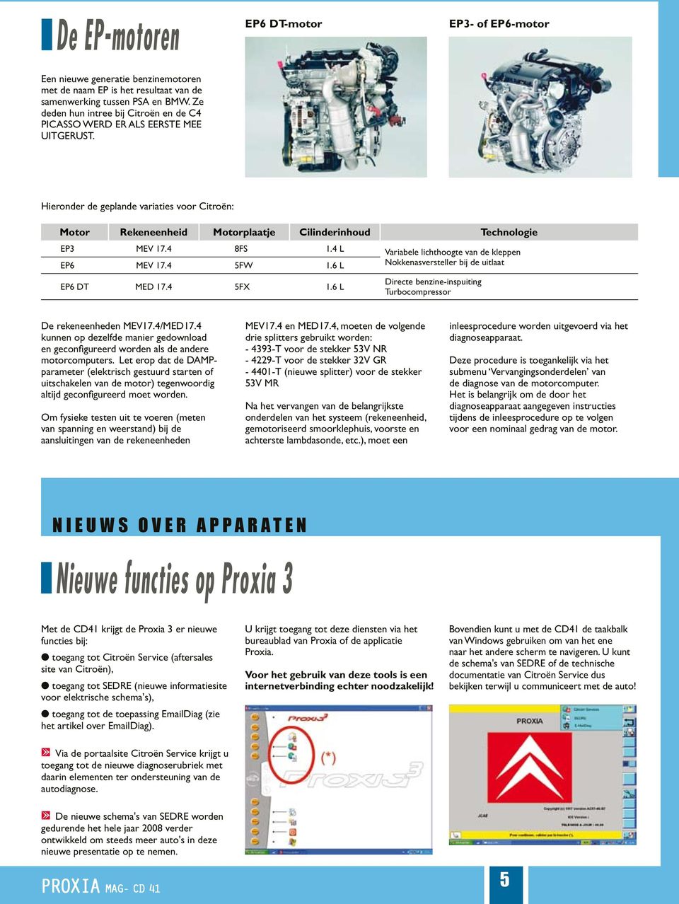 4 8FS 1.4 L Variabele lichthoogte van de kleppen EP6 MEV 17.4 5FW 1.6 L Nokkenasversteller bij de uitlaat EP6 DT MED 17.4 5FX 1.6 L Directe benzine-inspuiting Turbocompressor De rekeneenheden MEV17.