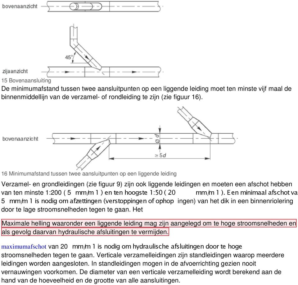 1 ) en ten hoogste 1:50 ( 20 mm/m 1 ).