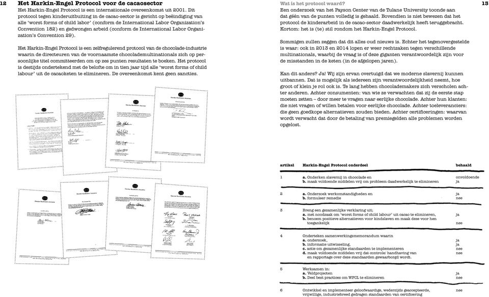 (conform de International Labor Organization s Wat is het protocol waard? Een onderzoek van het Payson Center van de Tulane University toonde aan dat géén van de punten volledig is gehaald.