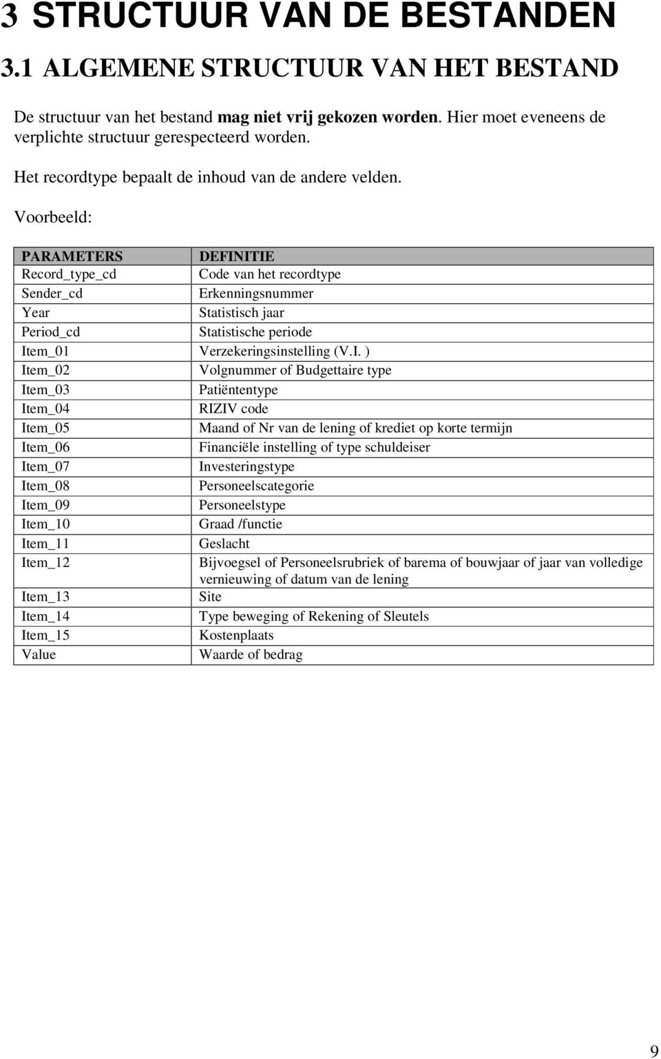 Voorbeeld: PARAMETERS DEFIN