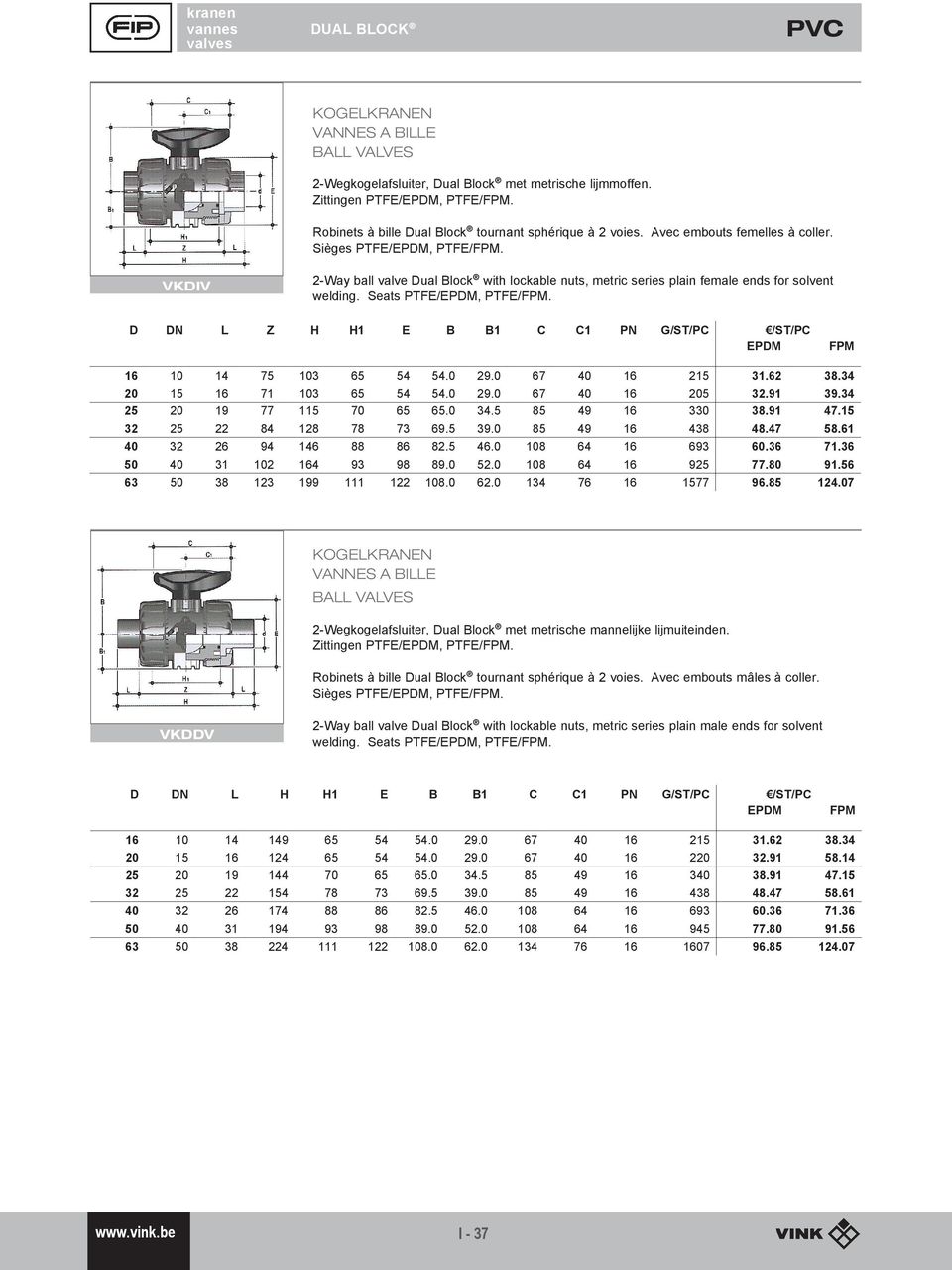 D DN L Z H H1 E B B1 C C1 PN G/ST/PC /ST/PC EPDM FPM 16 10 14 75 103 65 54 54.0 29.0 67 40 16 215 31.62 38.34 20 15 16 71 103 65 54 54.0 29.0 67 40 16 205 32.91 39.34 25 20 19 77 115 70 65 65.0 34.