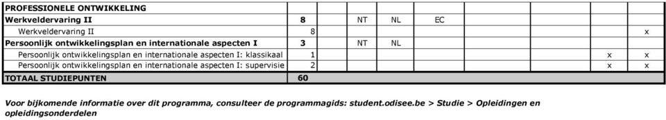 Persoonlijk ontwikkelingsplan en internationale aspecten I: supervisie 2 x x TOTAAL STUDIEPUEN 60 Voor bijkomende