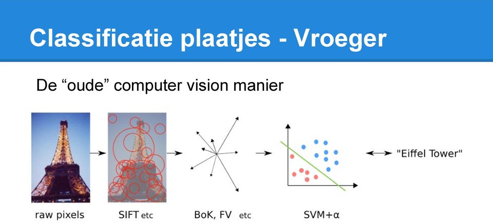 Vroeger De oude