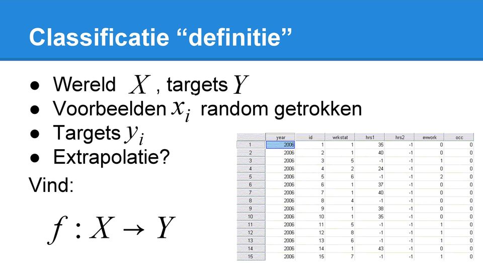 Voorbeelden random