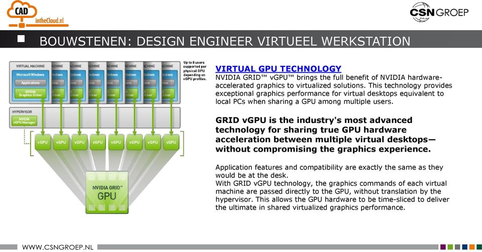 GRID vgpu is the industry's most advanced technology for sharing true GPU hardware acceleration between multiple virtual desktops without compromising the graphics experience.