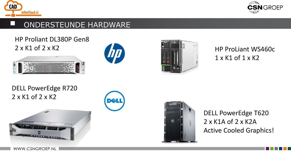 DELL PowerEdge R720 2 x K1 of 2 x K2 DELL