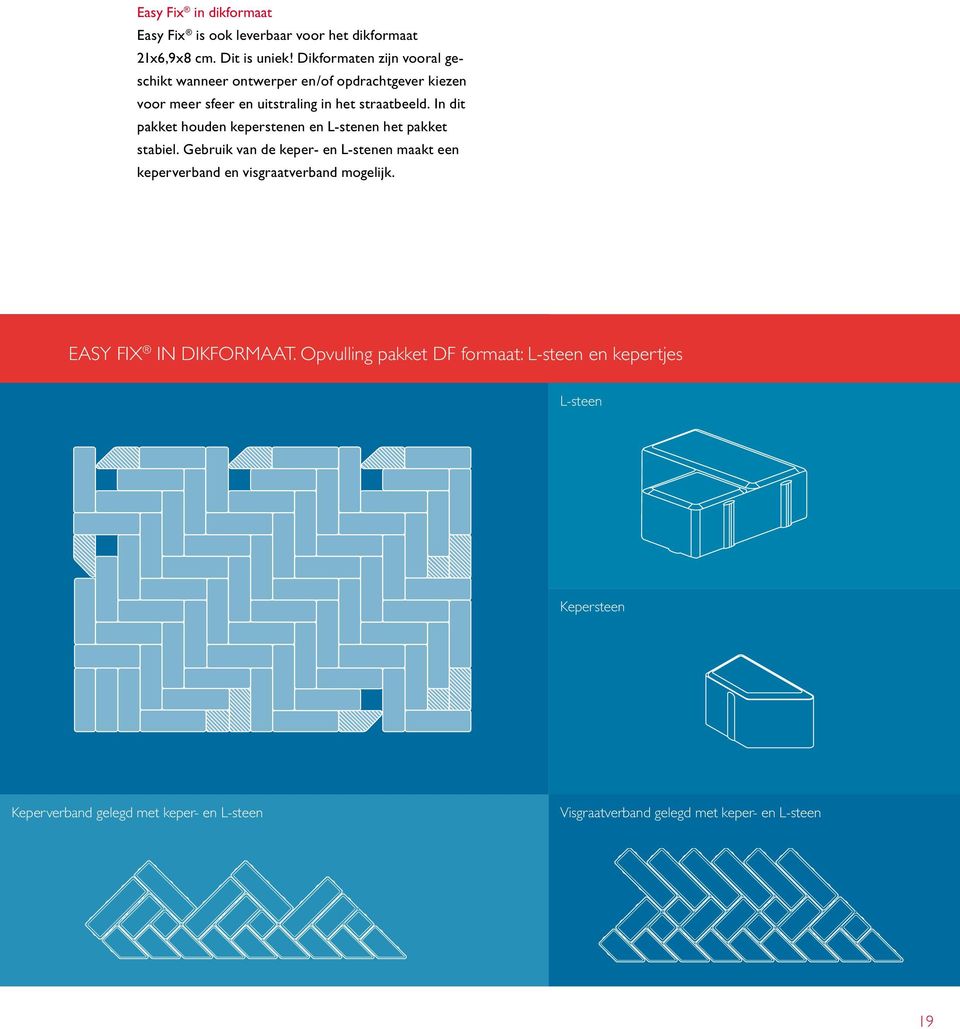 In dit pakket houden keperstenen en L-stenen het pakket stabiel.