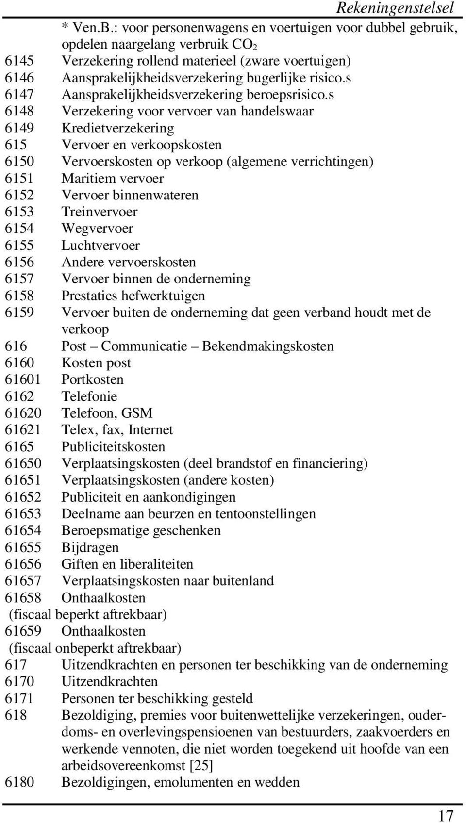 s 6147 Aansprakelijkheidsverzekering beroepsrisico.