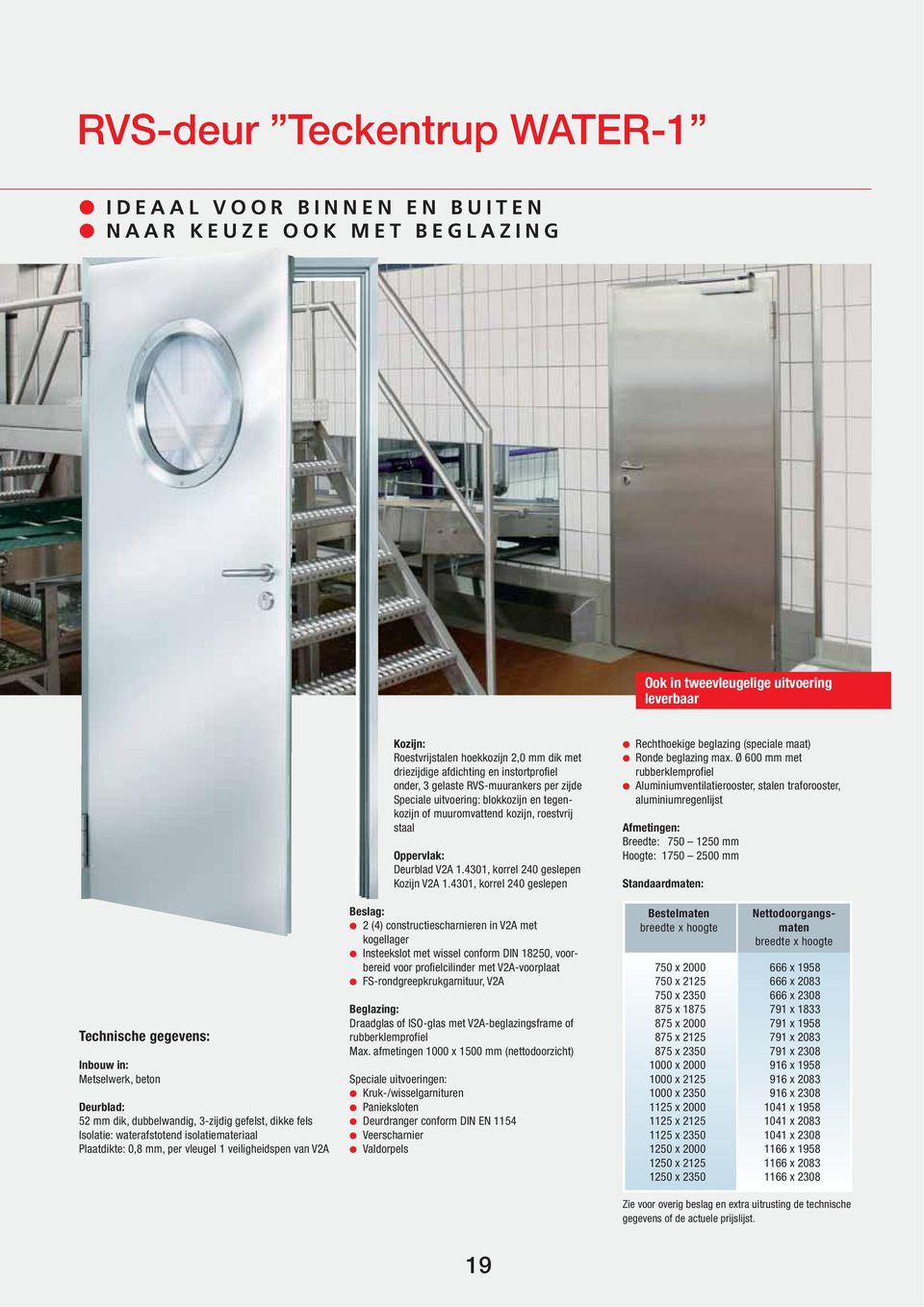 4301, korrel 240 geslepen Kozijn V2A 1.4301, korrel 240 geslepen Rechthoekige beglazing (speciale maat) Ronde beglazing max.