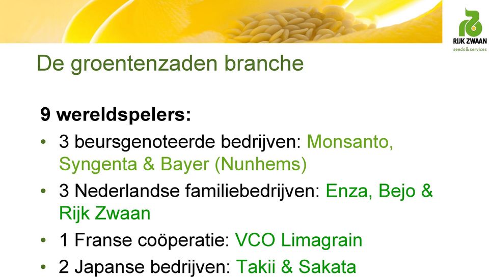 (Nunhems) 3 Nederlandse familiebedrijven: Enza, Bejo &