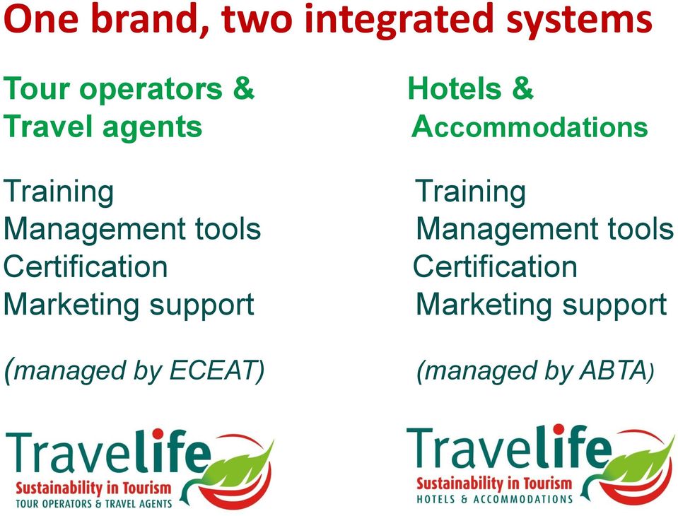 support (managed by ECEAT) Hotels & Accommodations Training