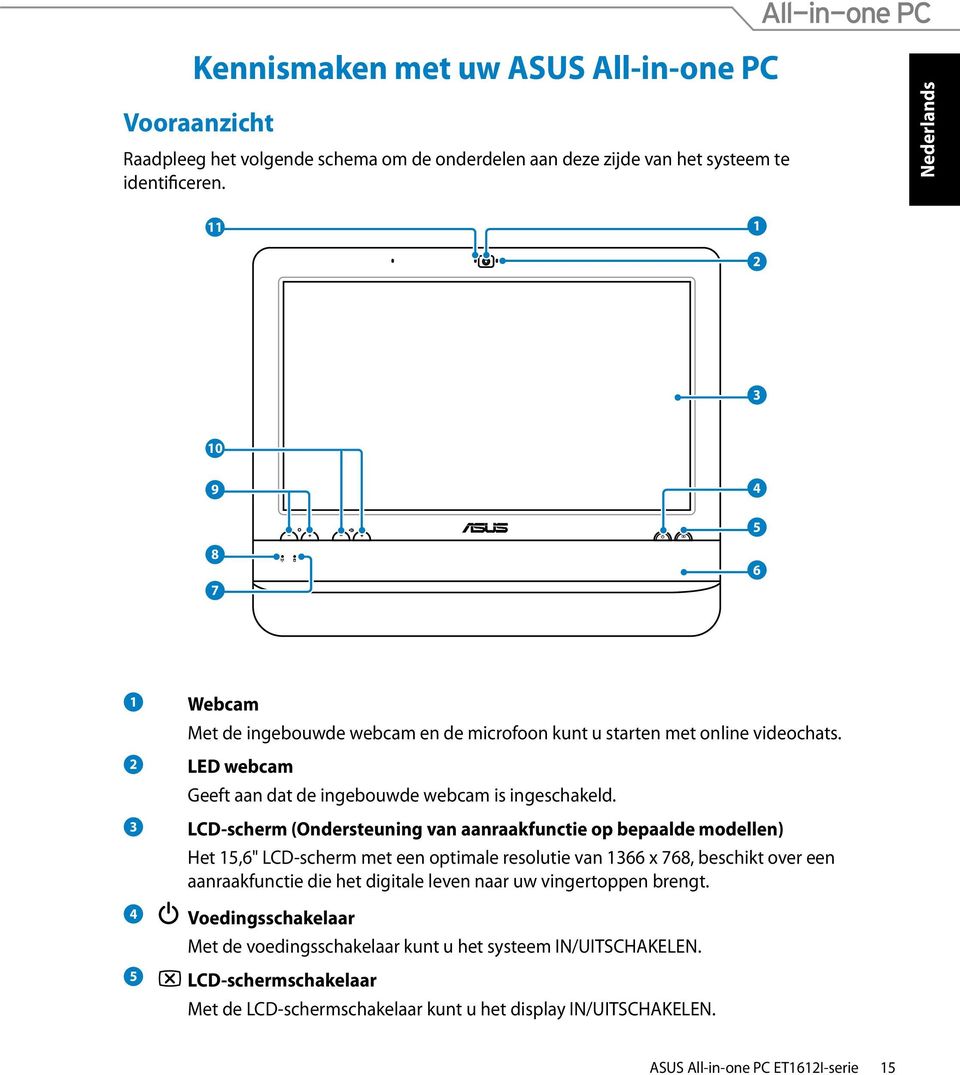 3 LCD-scherm (Ondersteuning van aanraakfunctie op bepaalde modellen) Het 15,6" LCD-scherm met een optimale resolutie van 1366 x 768, beschikt over een aanraakfunctie die het digitale