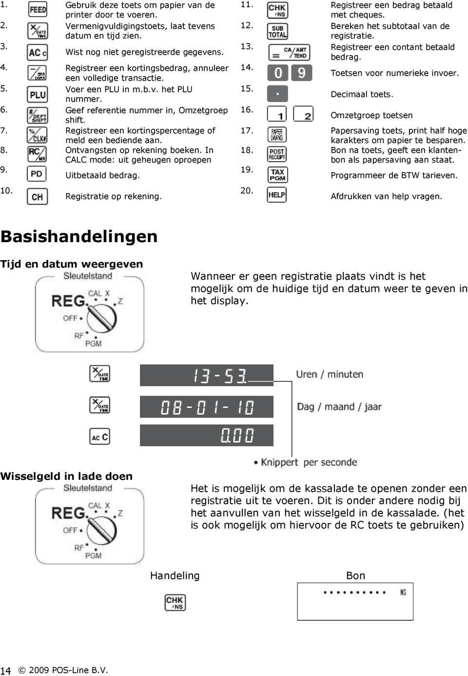 Registreer een kortingspercentage of meld een bediende aan. 8. Ontvangsten op rekening boeken. In CALC mode: uit geheugen oproepen 9. Uitbetaald bedrag. 10. Registratie op rekening. 11.