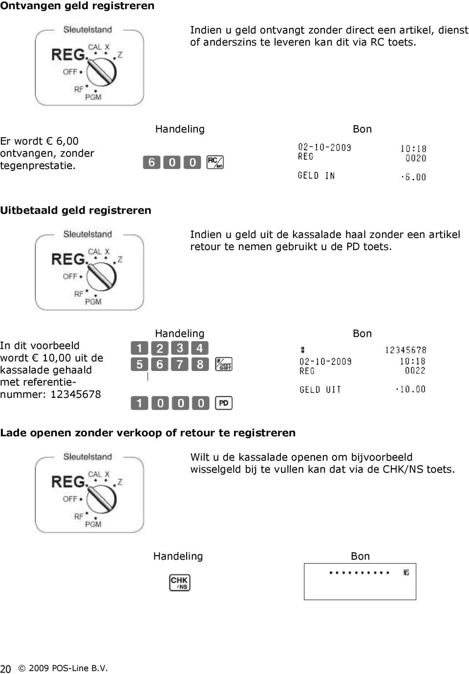 Handeling Bon Uitbetaald geld registreren Indien u geld uit de kassalade haal zonder een artikel retour te nemen gebruikt u de PD toets.