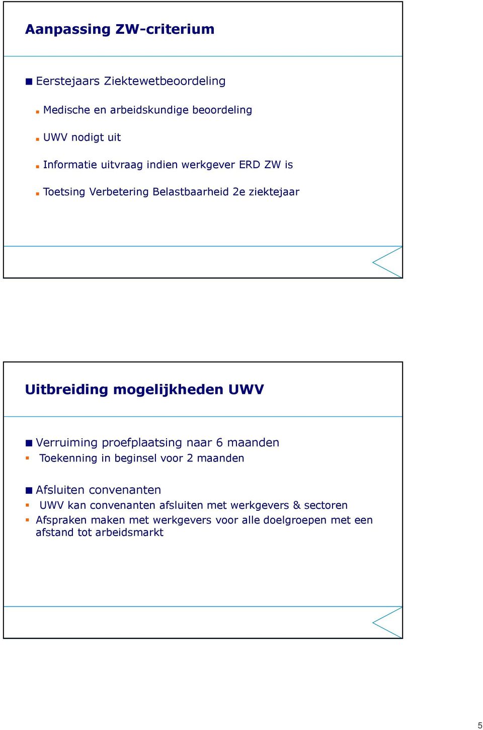 mogelijkheden UWV Verruiming proefplaatsing naar 6 maanden Toekenning in beginsel voor 2 maanden Afsluiten convenanten