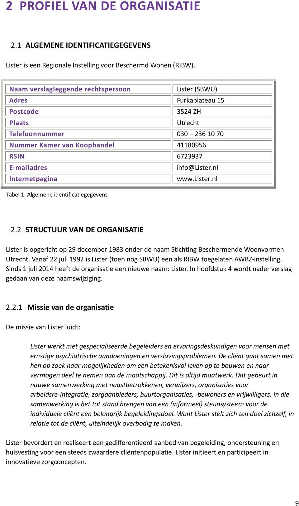 info@lister.nl Internetpagina www.lister.nl Tabel 1: Algemene identificatiegegevens 2.