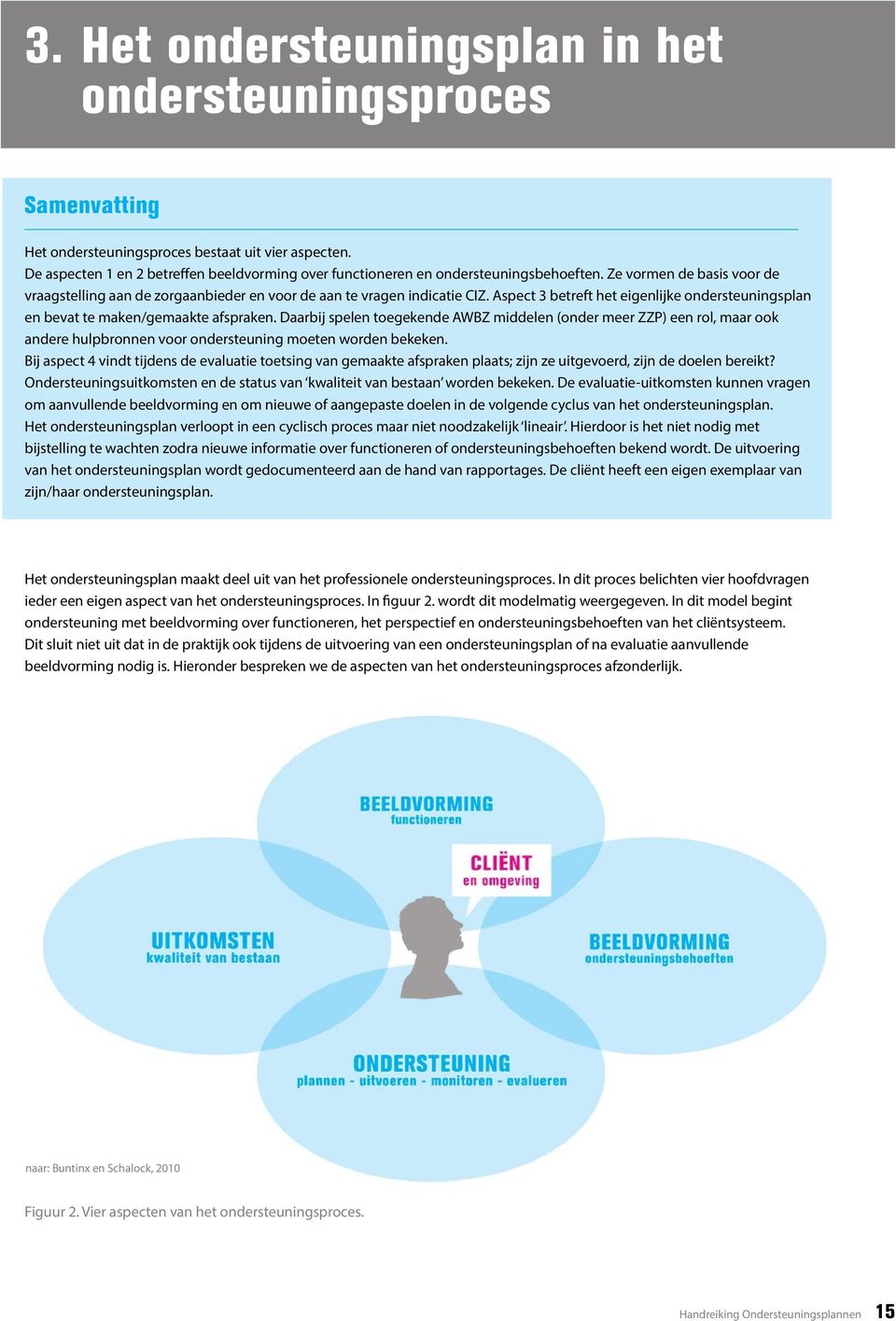 Aspect 3 betreft het eigenlijke ondersteuningsplan en bevat te maken/gemaakte afspraken.