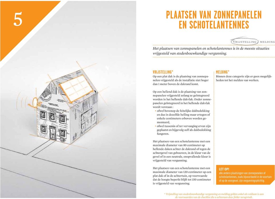 Binnen deze categorie zijn er geen mogelijkheden tot het melden van werken. Op een hellend dak is de plaatsing van zonnepanelen vrijgesteld zolang ze geïntegreerd worden in het hellende dakvlak.