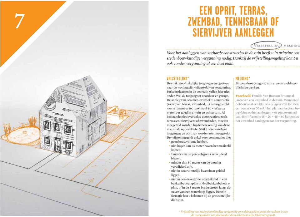 Parkeerplaatsen in de voortuin vallen hier niet onder. Wel de toegang tot voordeur en garage.