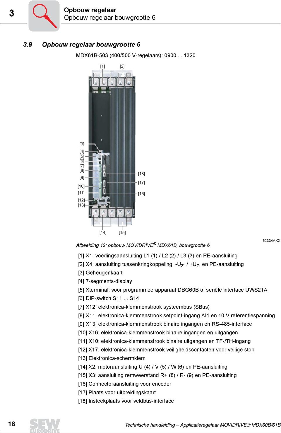 PE-aansluiting [2] X: aansluiting tussenkringkoppeling -U Z / +U Z, en PE-aansluiting [3] Geheugenkaart [] 7-segments-display [5] Xterminal: voor programmeerapparaat DBG60B of seriële interface UWS2A