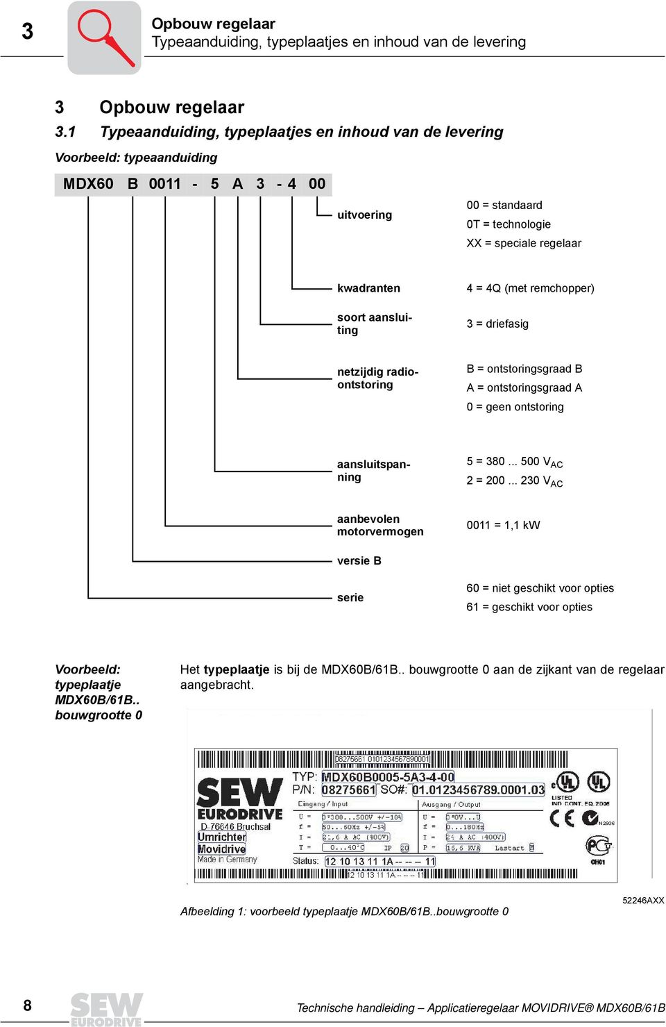 (met remchopper) 3 = driefasig B = ontstoringsgraad B A = ontstoringsgraad A 0 = geen ontstoring netzijdig radioontstoring aansluitspanning 5 = 380... 500 V AC 2 = 200.