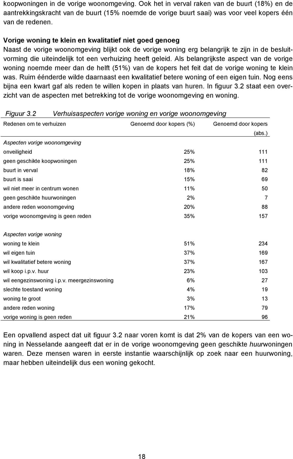 geleid. Als belangrijkste aspect van de vorige woning noemde meer dan de helft (51%) van de kopers het feit dat de vorige woning te klein was.