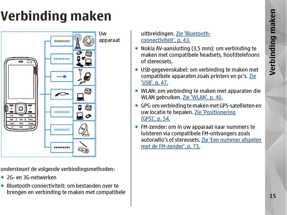 GPS: om verbinding te maken met GPS-satellieten en uw locatie te bepalen. Zie 'Positionering (GPS)', p. 54.