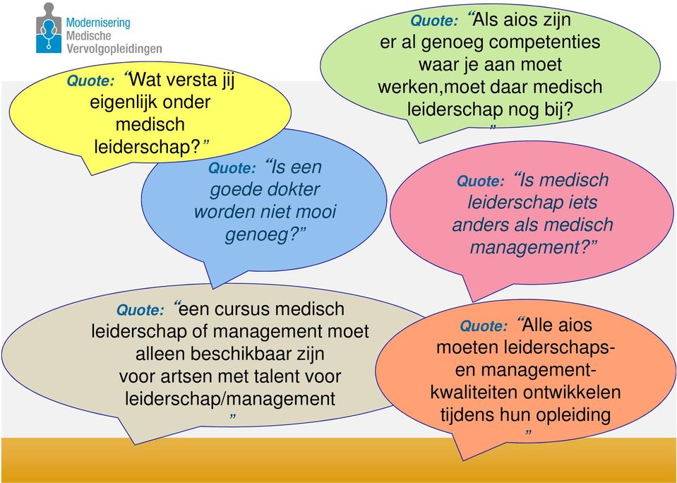 Quote: Is medisch leiderschap iets anders als medisch management?