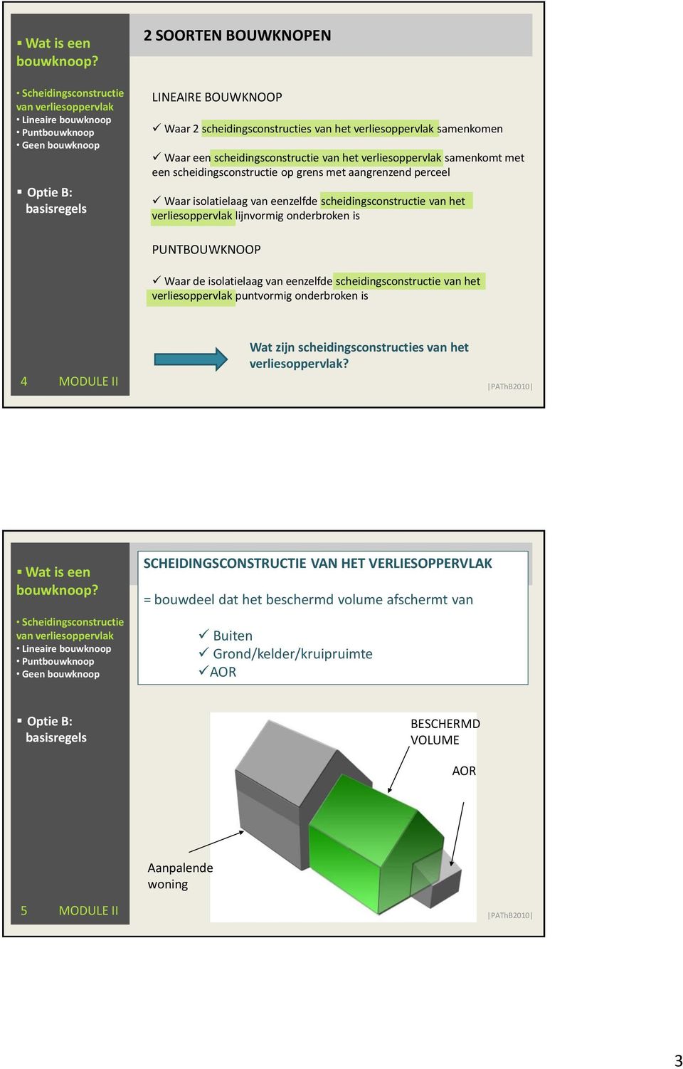 Waar de isolatielaag van eenzelfde scheidingsconstructie van het verliesoppervlak puntvormig onderbroken is 4 MODULE II Wat zijn scheidingsconstructies van het verliesoppervlak?