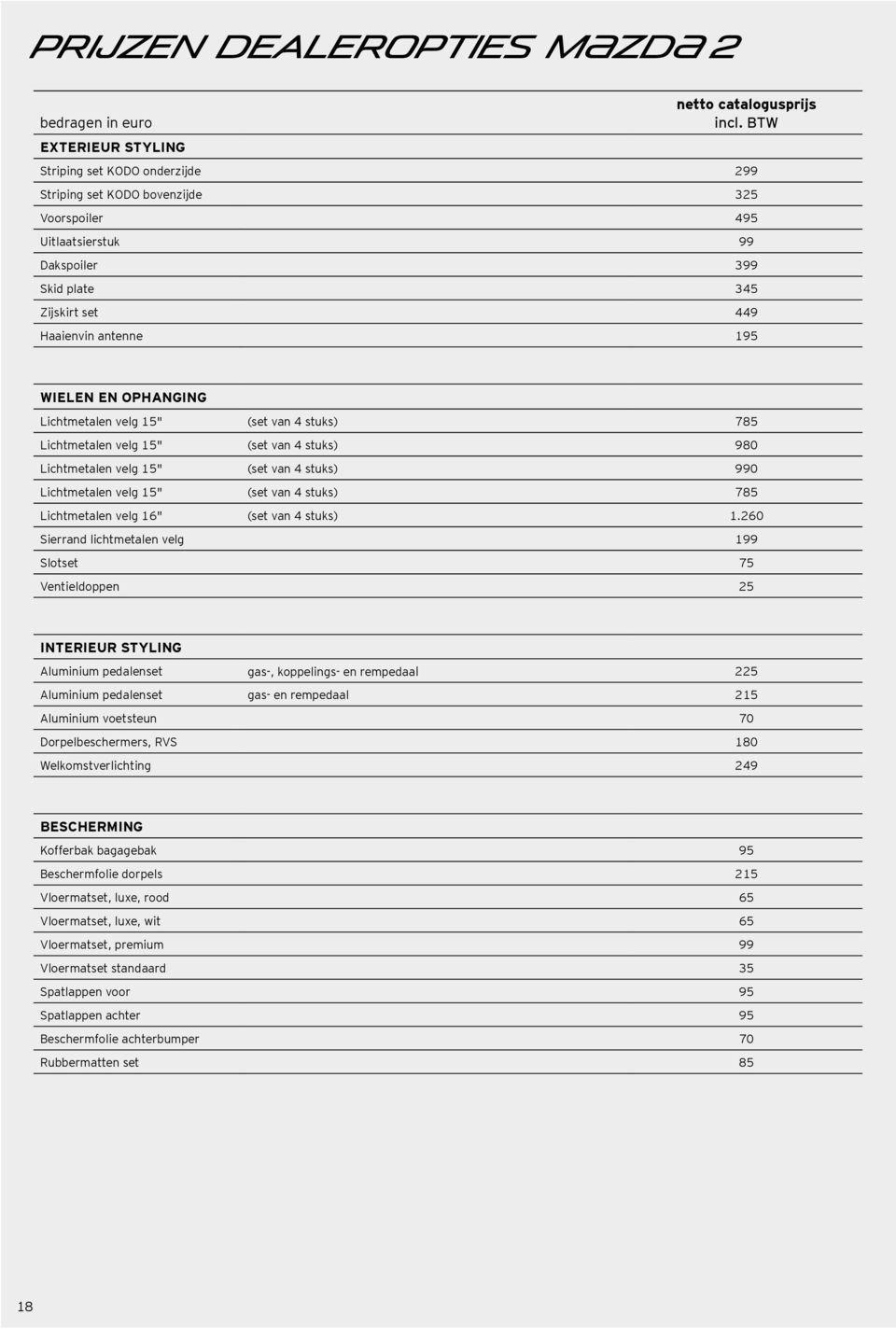 en ophanging Lichtmetalen velg 15" (set van 4 stuks) 785 Lichtmetalen velg 15" (set van 4 stuks) 980 Lichtmetalen velg 15" (set van 4 stuks) 990 Lichtmetalen velg 15" (set van 4 stuks) 785