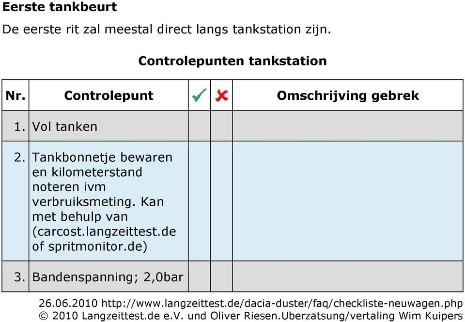 langzeittest.de of spritmonitor.de) 3. Bandenspanning; 2,0bar 26.06.2010 http://www.langzeittest.de/dacia-duster/faq/checkliste-neuwagen.