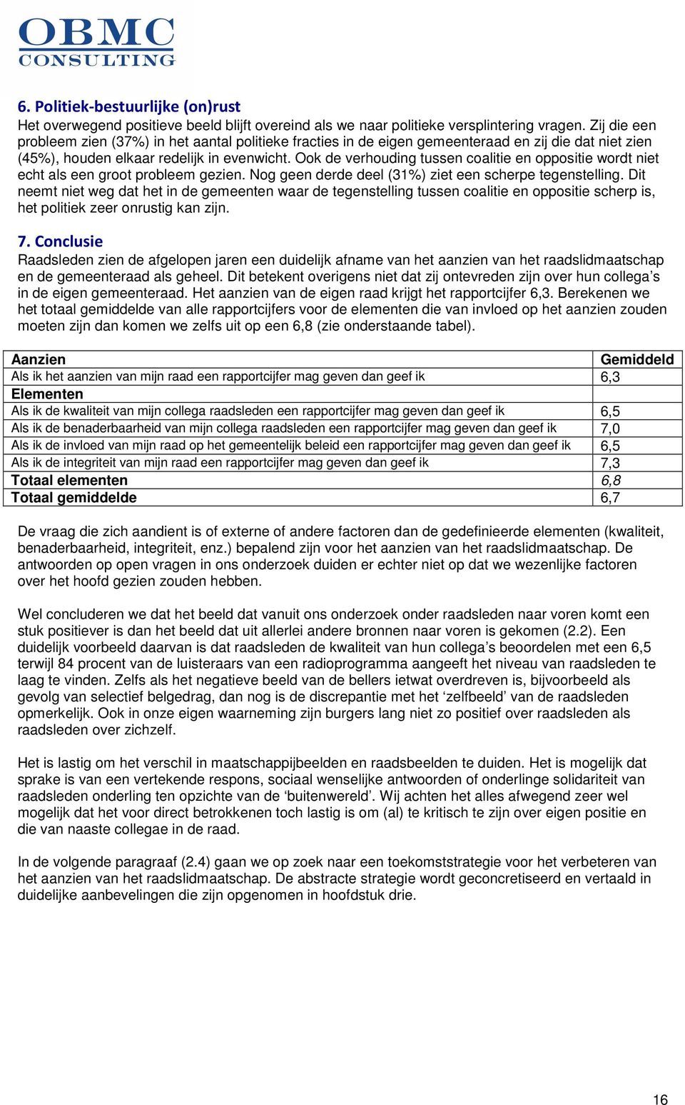 Ook de verhouding tussen coalitie en oppositie wordt niet echt als een groot probleem gezien. Nog geen derde deel (31%) ziet een scherpe tegenstelling.