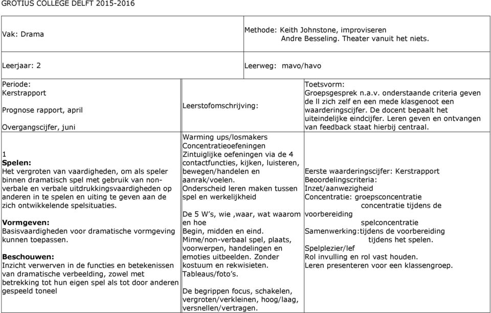 uitdrukkingsvaardigheden op anderen in te spelen en uiting te geven aan de zich ontwikkelende spelsituaties. Vormgeven: Basisvaardigheden voor dramatische vormgeving kunnen toepassen.