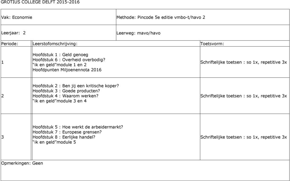 Hoofdstuk 3 : Goede producten? Hoofdstuk 4 : Waarom werken?