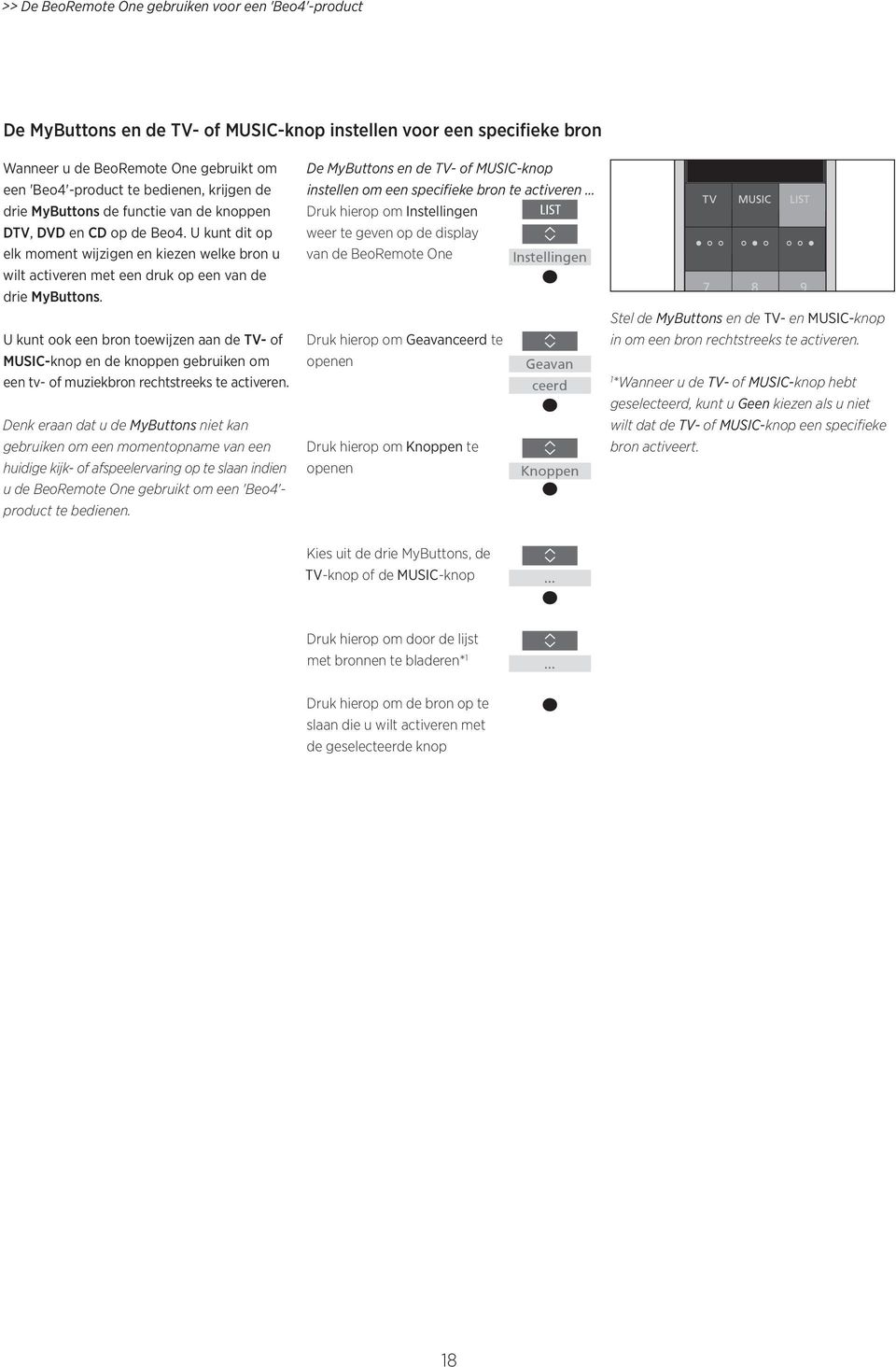 U kunt ook een bron toewijzen aan de - of MUSIC-knop en de knoppen gebruiken om een tv- of muziekbron rechtstreeks te activeren.