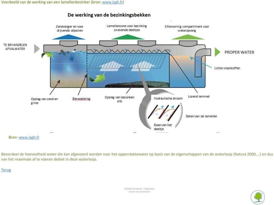 oppervlaktewater op basis van de eigenschappen van de waterloop (Natura 2000, )