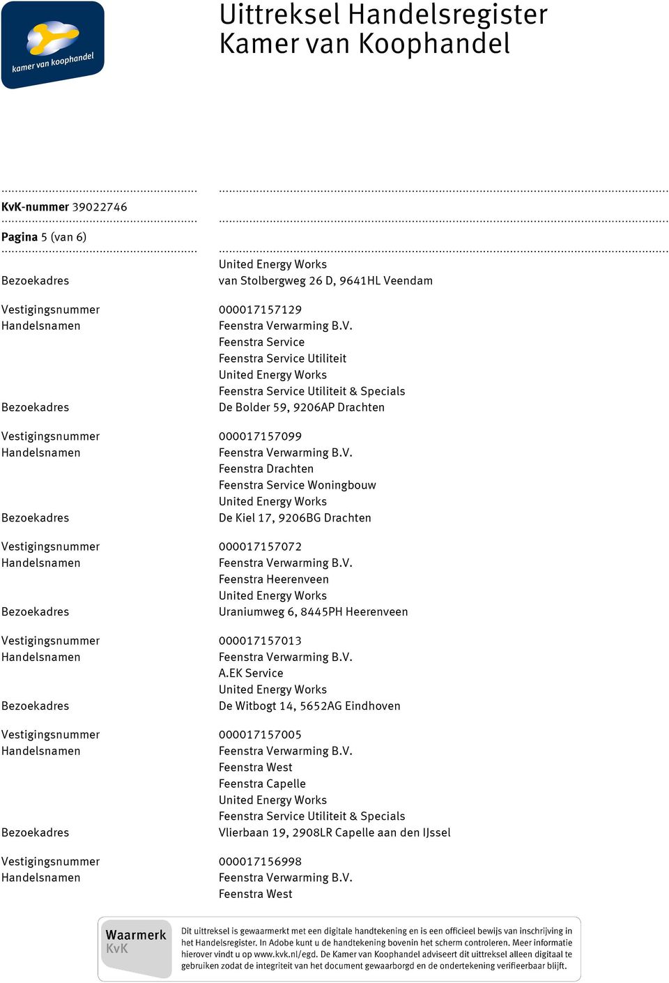 000017157072 Feenstra Heerenveen Uraniumweg 6, 8445PH Heerenveen Vestigingsnummer 000017157013 A.