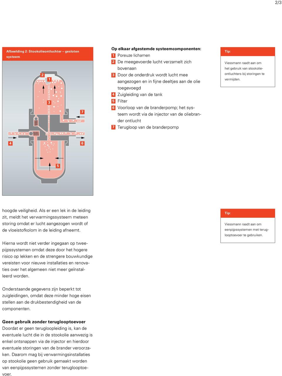 Terugloop van de branderpomp Tip: Viessmann raadt aan om het gebruik van stookolieontluchters bij storingen te vermijden. 4 6 5 hoogde veiligheid.