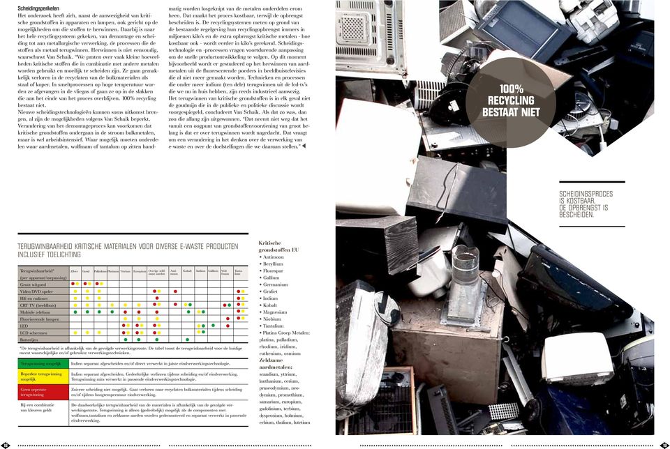 Herwinnen is niet eenvoudig, waarschuwt Van Schaik. We praten over vaak kleine hoeveelheden kritische stoffen die in combinatie met andere metalen worden gebruikt en moeilijk te scheiden zijn.