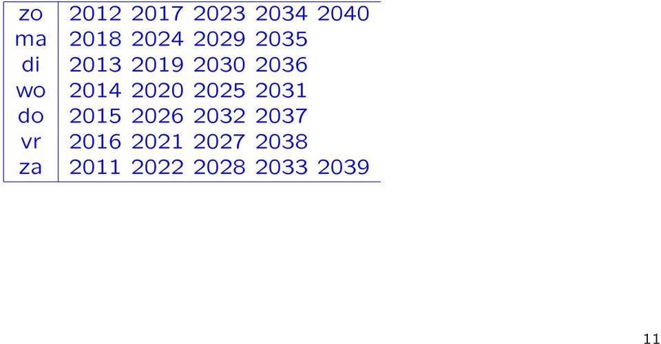 2020 2025 2031 do 2015 2026 2032 2037 vr