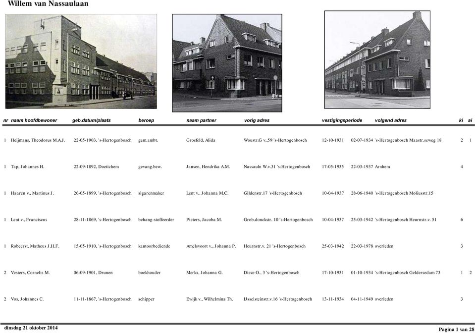 6-05-1899, 's-hertogenbosch sigarenmaker Lent v., Johanna M.C. Gildenstr.17 's-hertogenbosch 10-04-197 8-06-1940 's-hertogenbosch Moliusstr.15 1 Lent v.