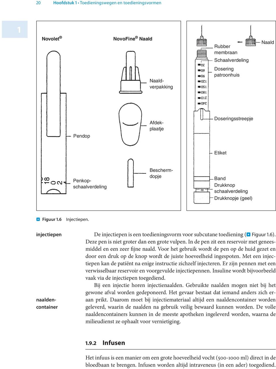 injectiepen naaldencontainer De injectiepen is een toedieningsvorm voor subcutane toediening (. Figuur.6 ). Deze pen is niet groter dan een grote vulpen.