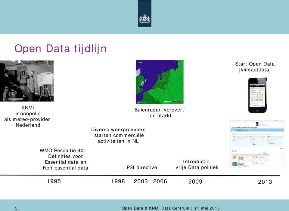 NL Buienradar verovert de markt WMO Resolutie 40: Definities voor Essential data en